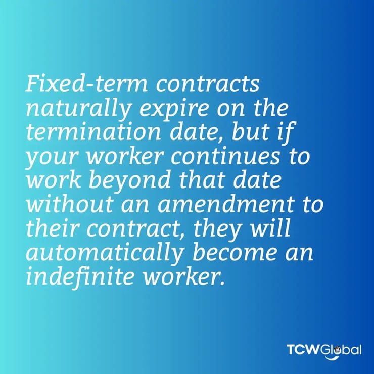 Fixed-term contracts naturally expire on the termination date, but if your worker continues to work beyond that date without an amendment to their contract, they will automatically become an indefinite worker.